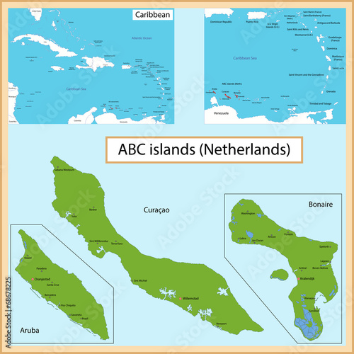 ABC Islands