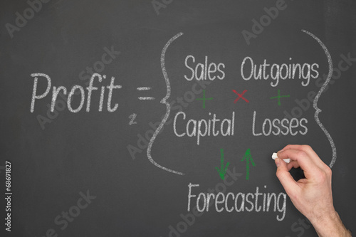 Profit Concept