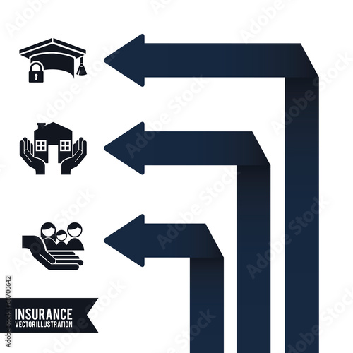 insurance design