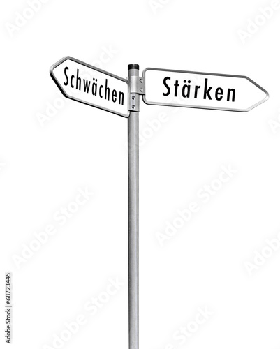 Wegweiser Stärken-Schwächen