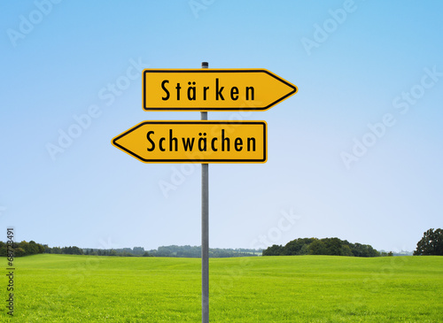 Wegweiser Stärken-Schwächen
