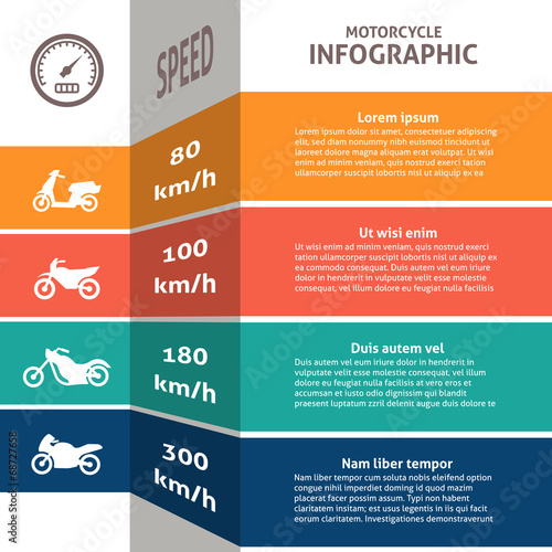 Biker infographic classification chart