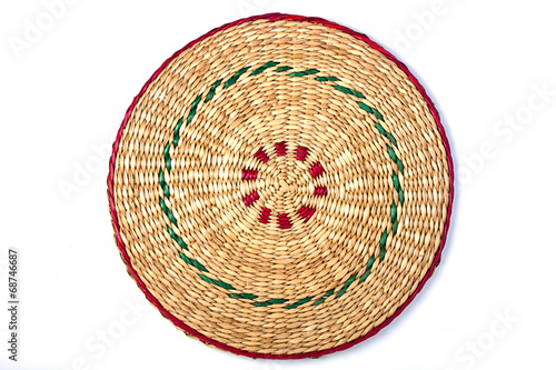 Canvas Print The product basketry