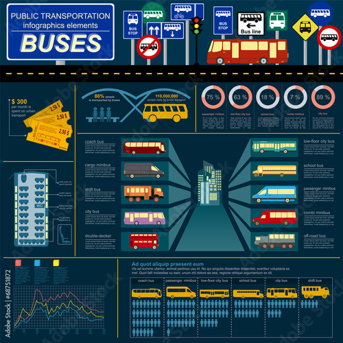 Public transportation ingographics. Buses photo