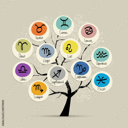 Art tree with zodiac signs for your design