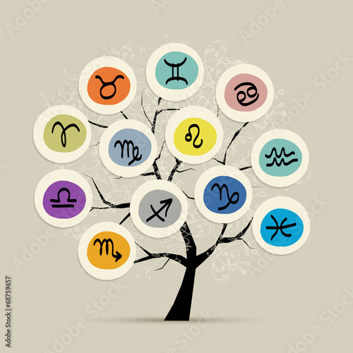 Art tree with zodiac signs for your design