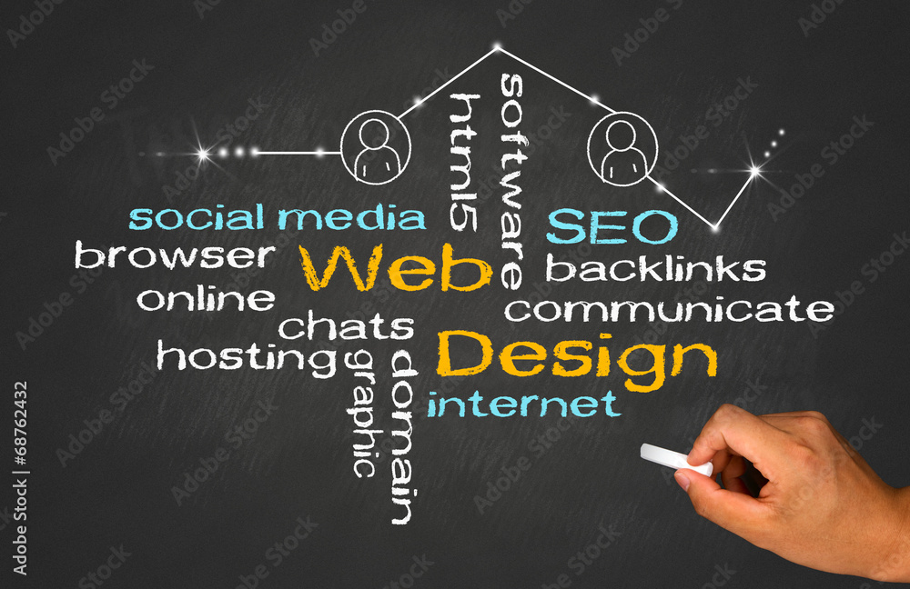 web degign words concept on chalkboard web degign words concept on chalkboard