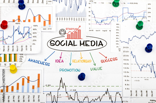 social media concept with financial and marketing charts