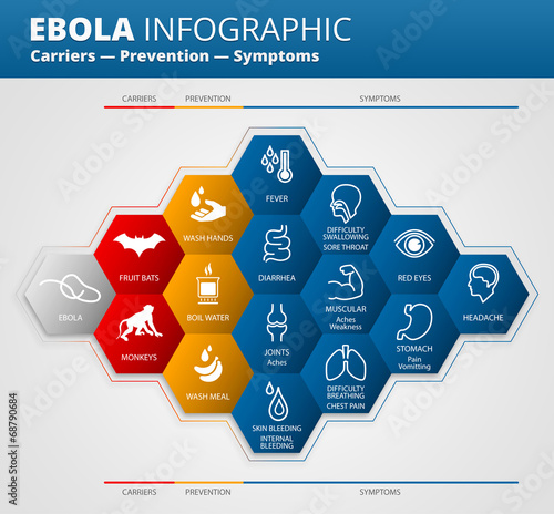 Ebola virus disease infographic