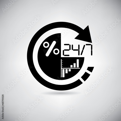 real time data analysis