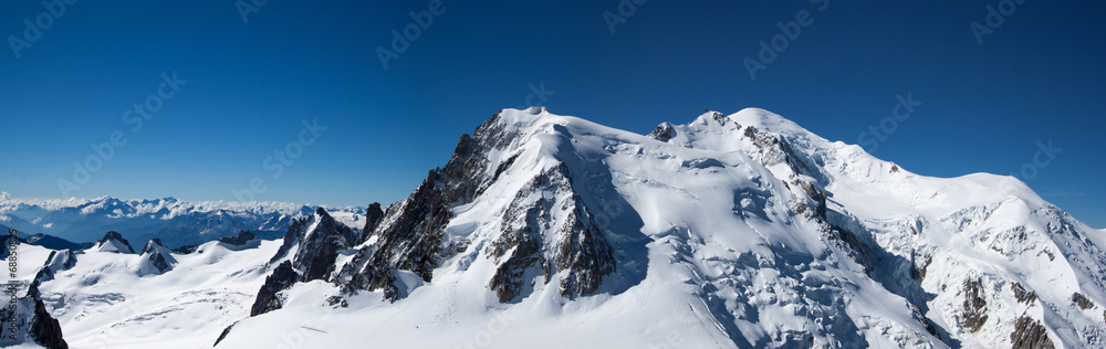 Panoramique Mont Blanc