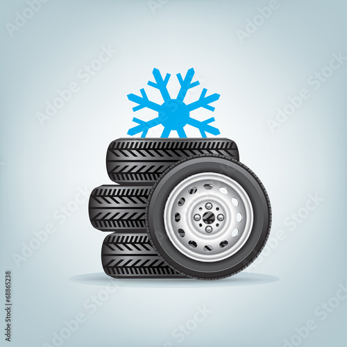 set of winter wheels