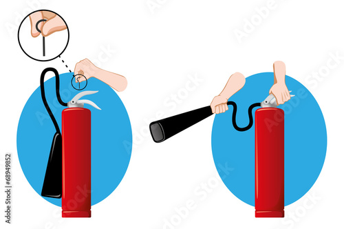 Safety equipment, fire extinguisher dry powder or foam