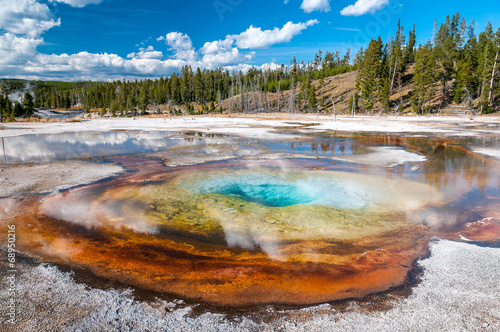 Colorful geothermal basin.
