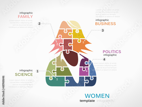 Woman silhouette