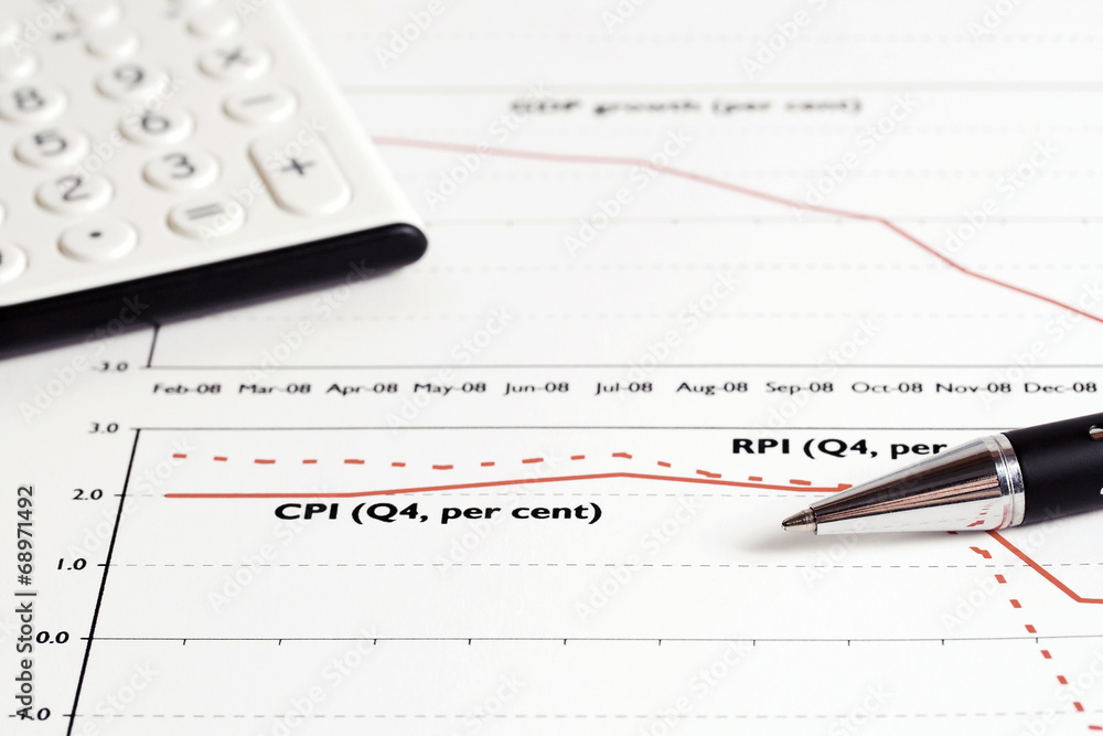 Financial accounting graphs and charts Financial accounting graphs and charts