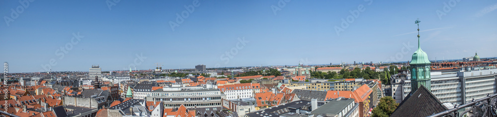 panoramaerne Kobnhavn (Panorama Kopenhagen)