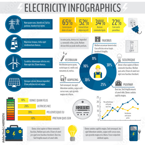 Electricity infographic