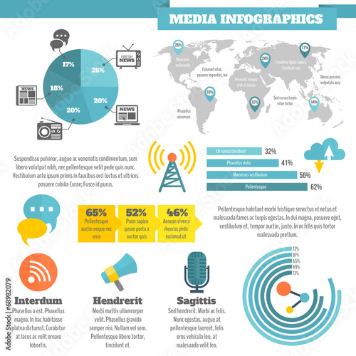 Media infographics