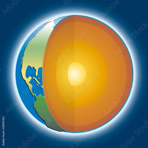 Coupe de la Terre 1