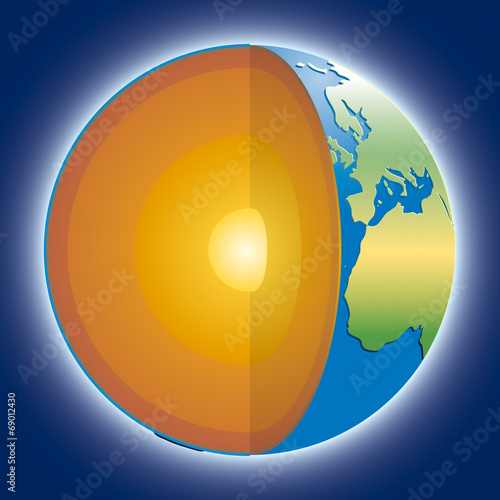 Coupe de la Terre 2