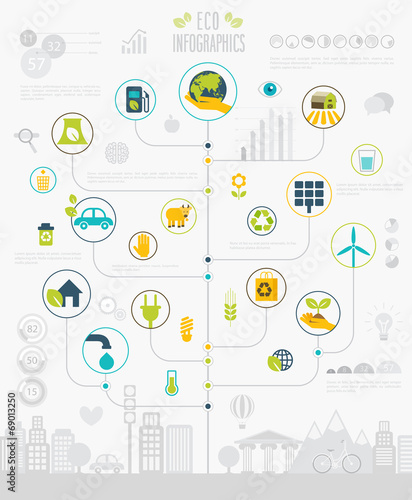 Ecology Infographic set with charts and icons.