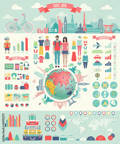 Travel Infographic set with charts and other elements.