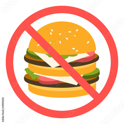 sign banning fast food.