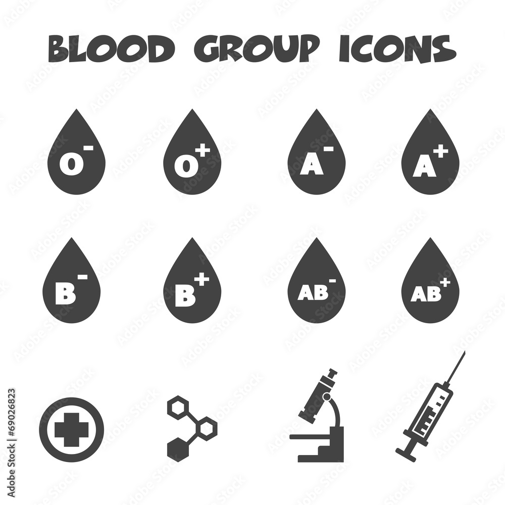 blood group icons blood group icons