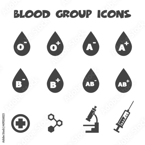 blood group icons