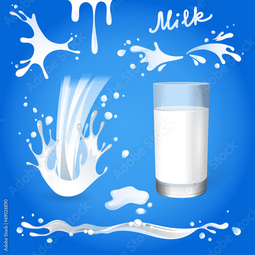 Milk splashes and glass of milk