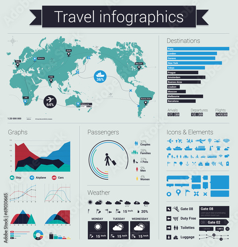 Travel info graphics design elements, graphs, icons