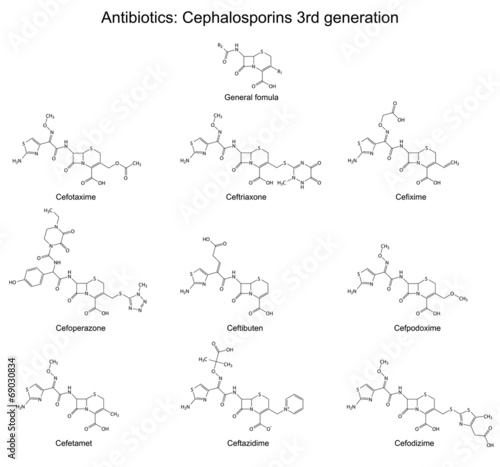 Structural chemical formulas of antibiotics - cephalosporins