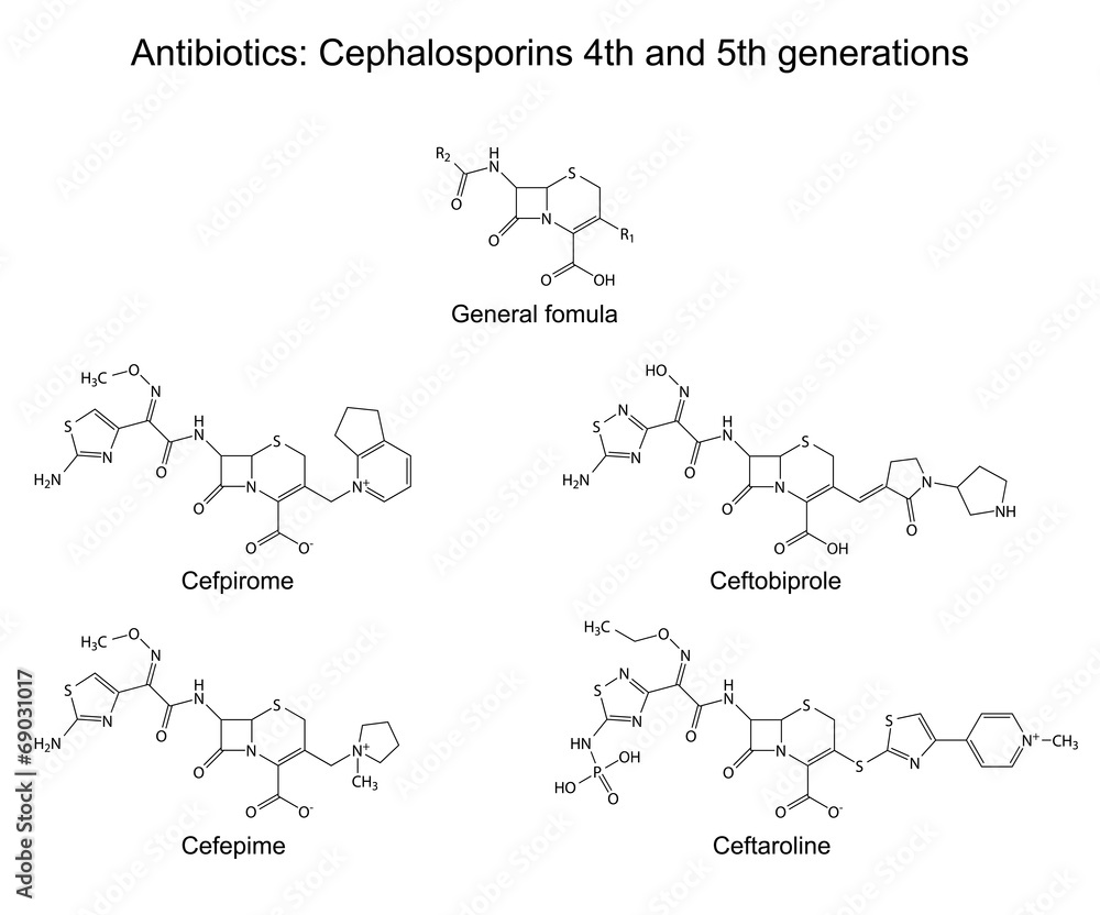 Structural chemical formulas of antibiotics - cephalosporins Structural chemical formulas of antibiotics - cephalosporins