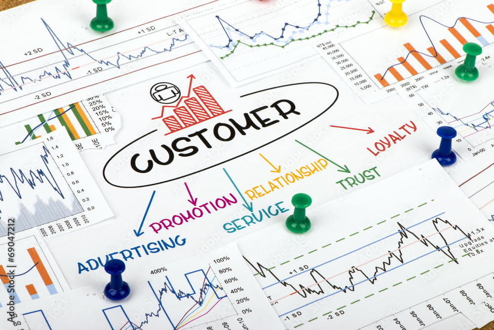 customer concept with financial chart graph customer concept with financial chart graph