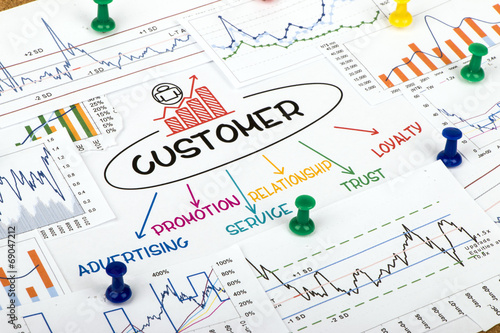 customer concept with financial chart graph