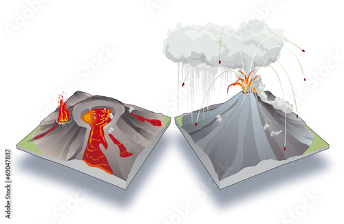 Volcan rouge, volcan gris
