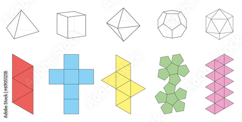 Platonic Solids Figures Nets