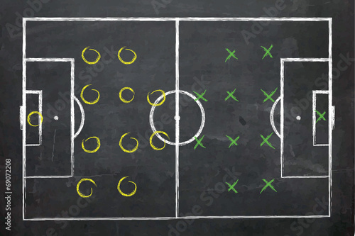Close up of a black dirty chalkboard - Football