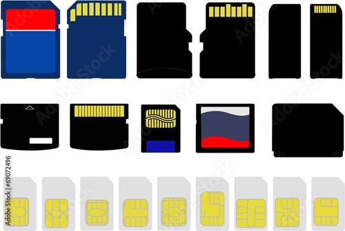 Selection of Memory and SIM Cards