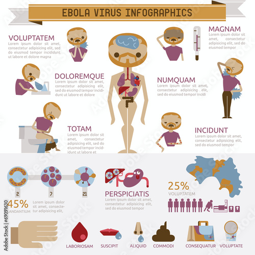Ebola virus infographic Illustrator