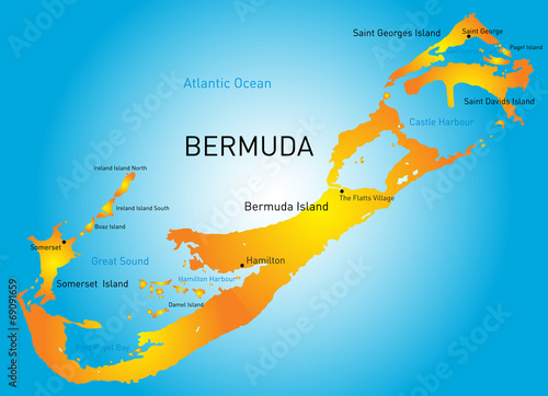 Bermuda