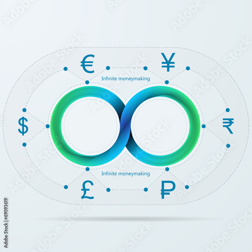 Vector infographic for infinite moneymaking with Mobius stripe