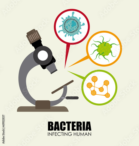Bacteria design
