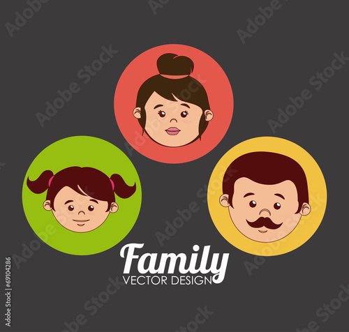 Family design