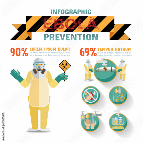 Ebola virus disease Infographics, Prevention.