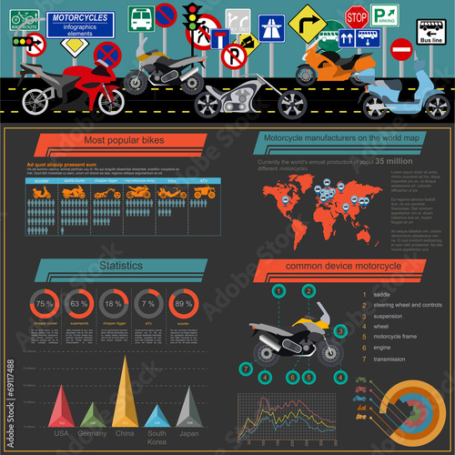 Set of motorcycles elements  transportation infographics