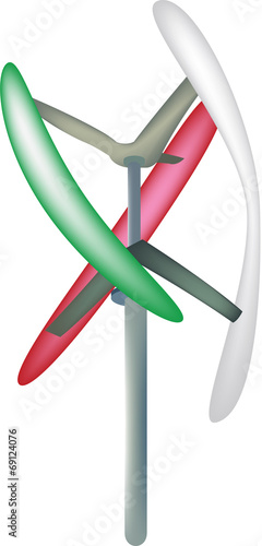 energia italiana