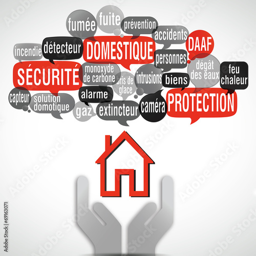 nuage de mots main maison : sécurité domestique