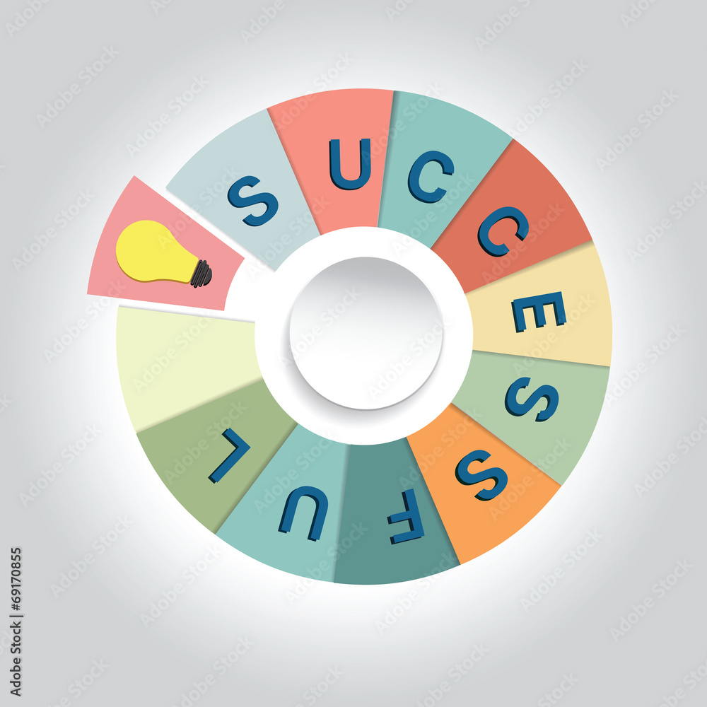 Success business plan infographics pie chart ,Vector illustratio Success business plan infographics pie chart ,Vector illustratio